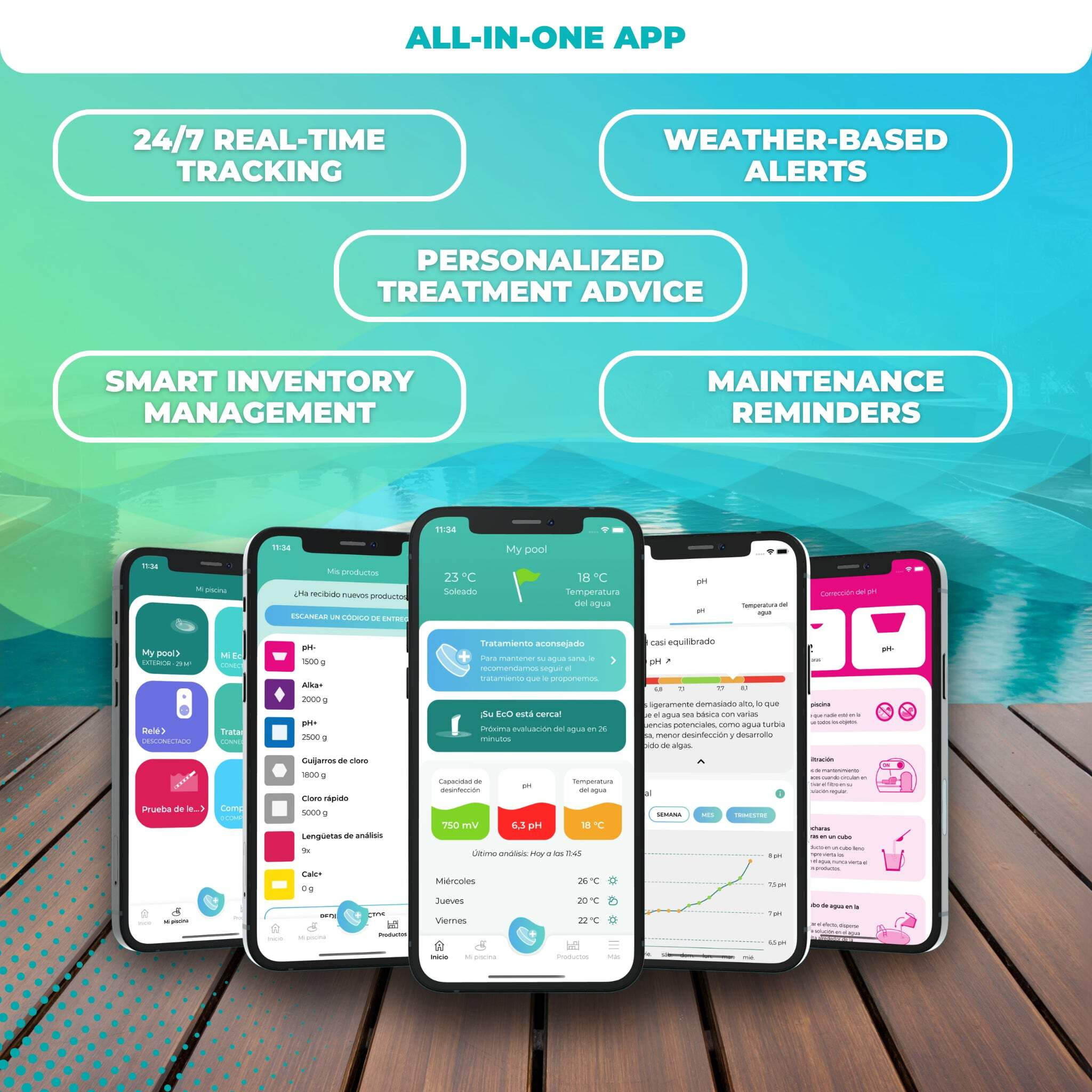 iopool Smart Water Monitor - Works for Chlorine & Bromine Pools, Hot Tubs, & Swim Spas - Gives Precise Dosage recommendations. ! Update 2024 !