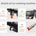 thumbnail image 2 of Naudhenm 350 Psi 2 Gpm Battery-Powered Pressure Washer with Quick Connect Tips, 2 of 6