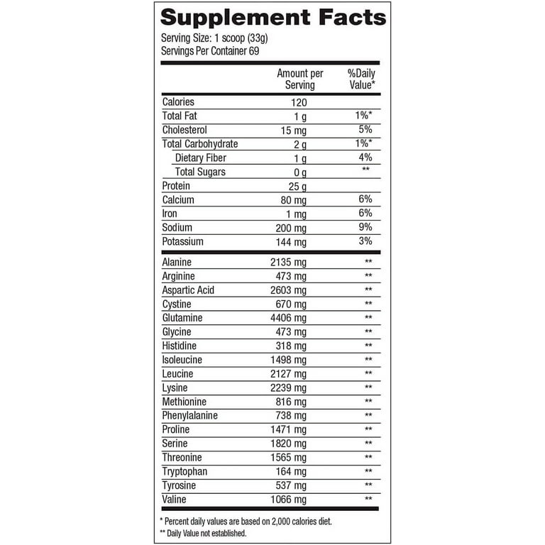 Whey Protein Isolate - Chocolate Cheesecake – 373 Lab