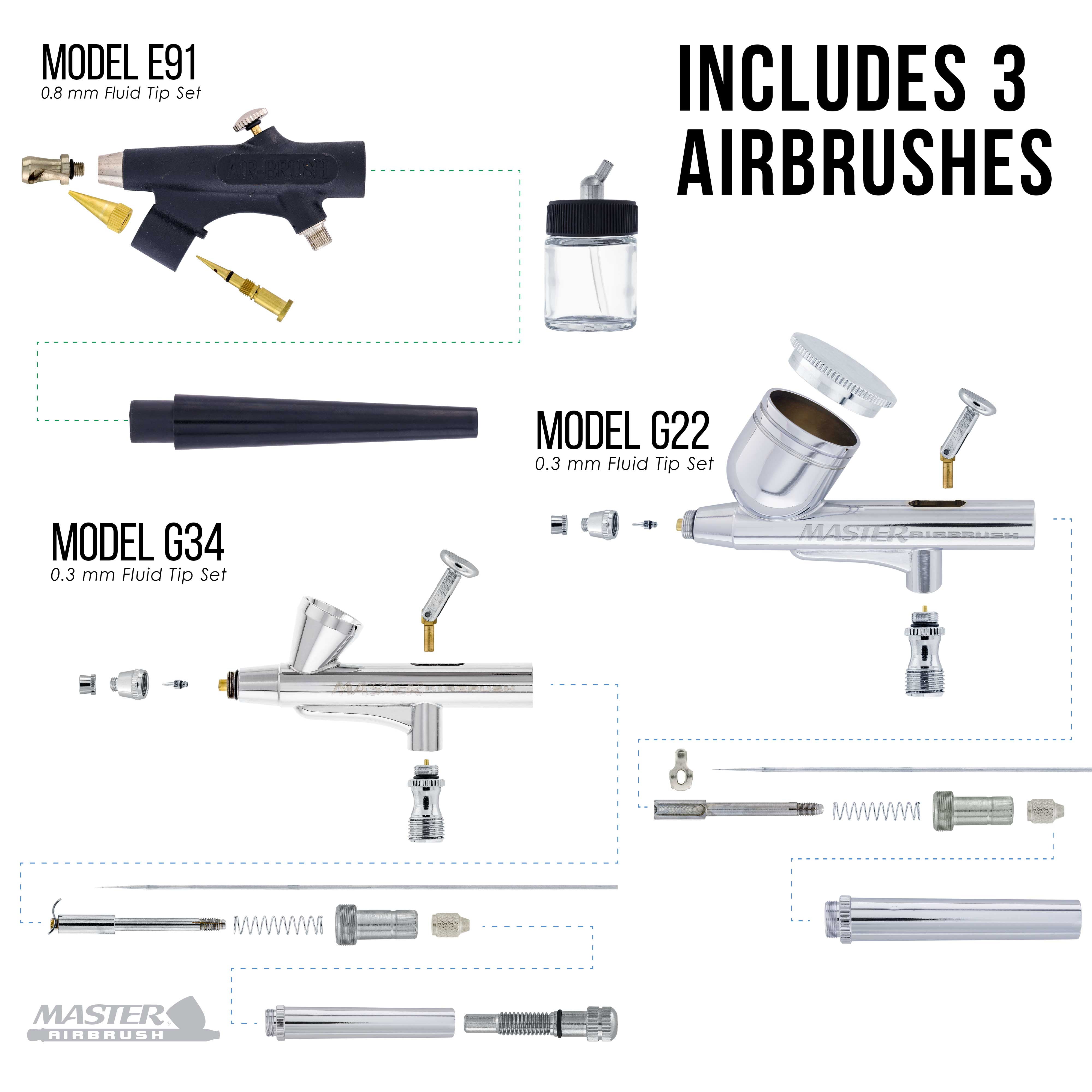 Master Airbrush Super Cool Runner Dual Fan Air Compressor Professional Airbrushing System Kit with 3 Airbrushes, Gravity & Siphon Feed - 6 Primary Opaque Colors Acrylic Paint Artist Set, Hose & Holder