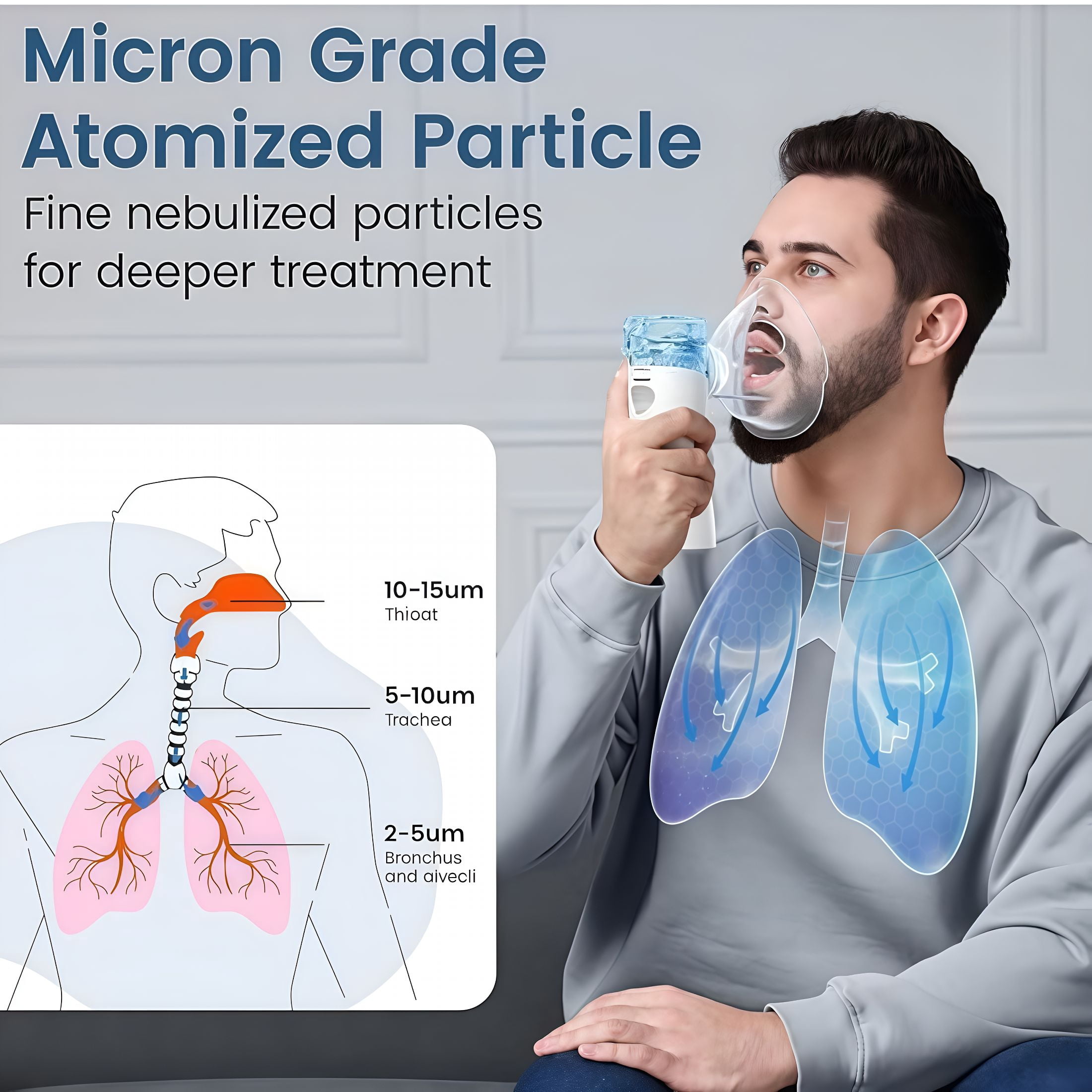 HIBIBUD Portable Handheld Personal Breathing Humidifier with Led Screen for Home&Travel