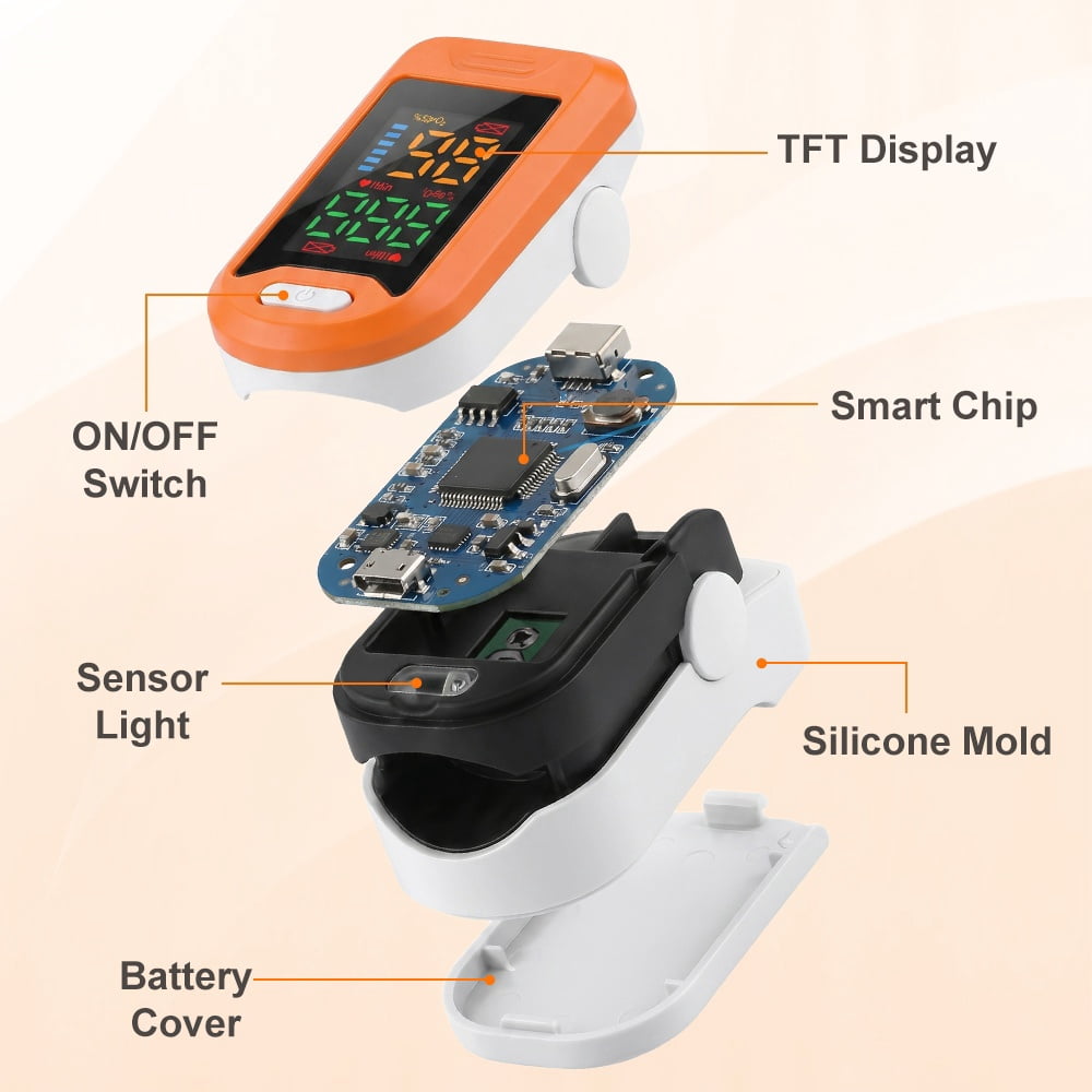 LaseLocks Fingertip Pulse Oximeter, Blood Oxygen Saturation Monitor with Large Digital Display, Dry Battery Operated (Batteries Not Included)-Orange