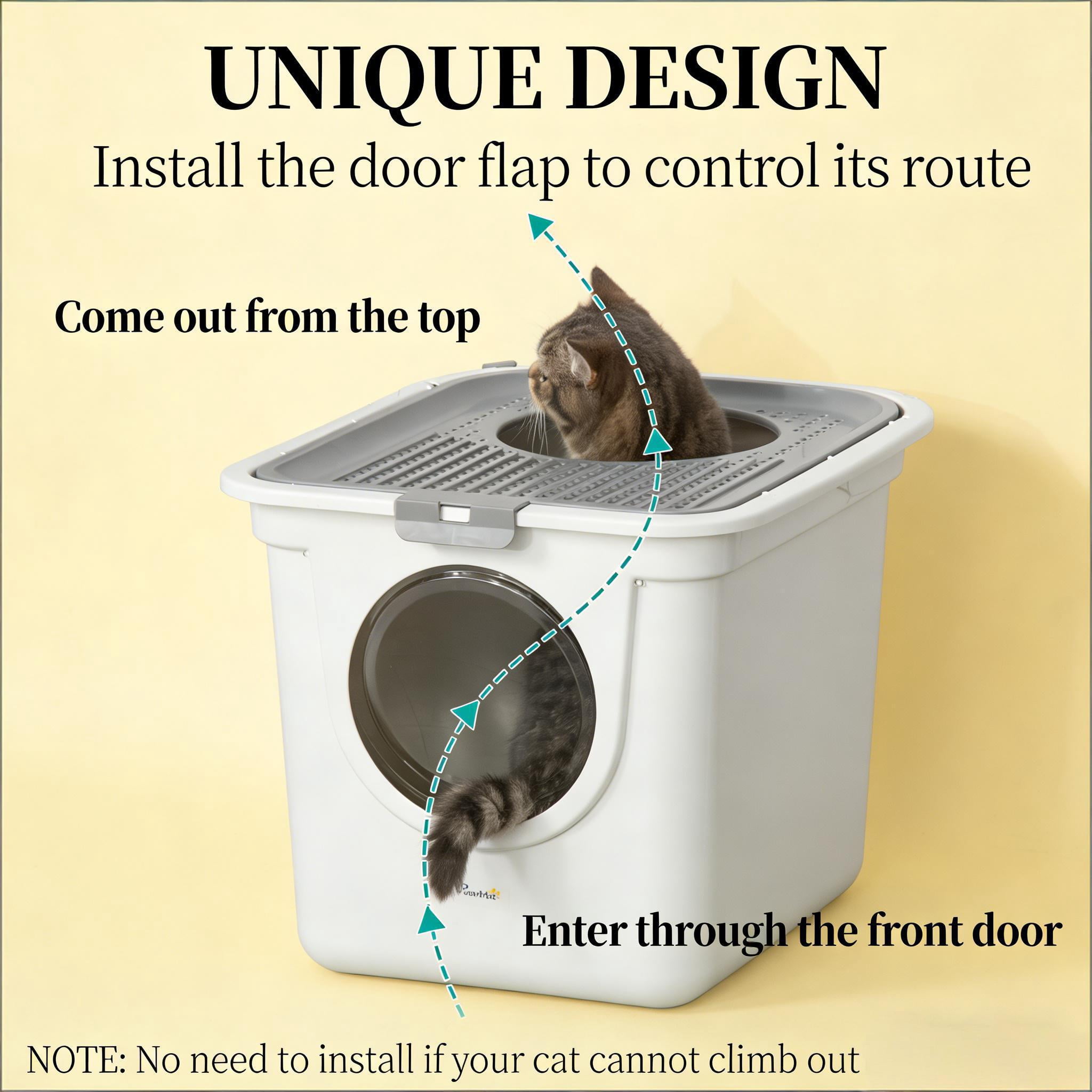 Enclosed Cat Litter Box with Front Entry & Top Exit, Ventilated PE Litter Box, with Scoop & Pull-out Tray, for Cats Under 10 lbs