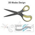 thumbnail image 7 of LIVINGO Titanium All Purpose Scissors, 8 Inch, Green & Gray, 2 Count, 2 Pack, 7 of 7