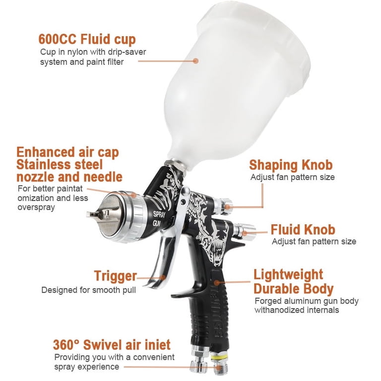 Limited Edition PRO LITE TE20 Gravity Spray Gun Clear Coat 1.3mm