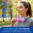 thumbnail image 3 of BreezeBuddy Portable Wearable Neck Fan, Hands-Free USB-C Rechargeable, White, 3 of 6