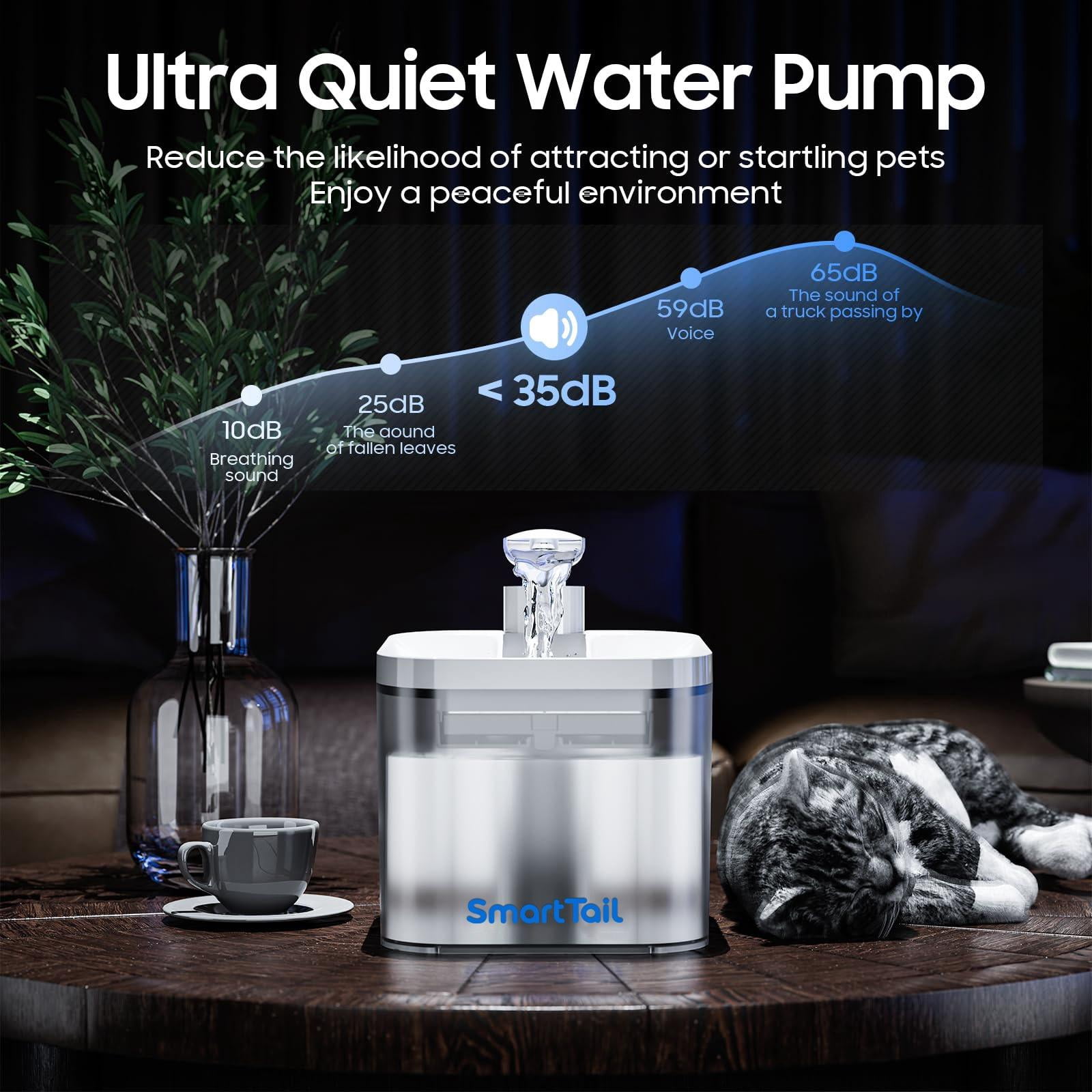 Smart Tail Cat Water Fountain, Wireless Cat Fountain for Drinking- 74.4oz/2.2L Battery Operated Quiet Cat Water Bowl Dispenser for Cats, Dogs, Multiple Pets (Gary)
