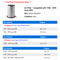 thumbnail interactive-video image 1 of Sureflter Air Filter For Isuzu NPR 1986-2004 | Replaces 16546-01D20 & Baldwin PA2712 1 of 6