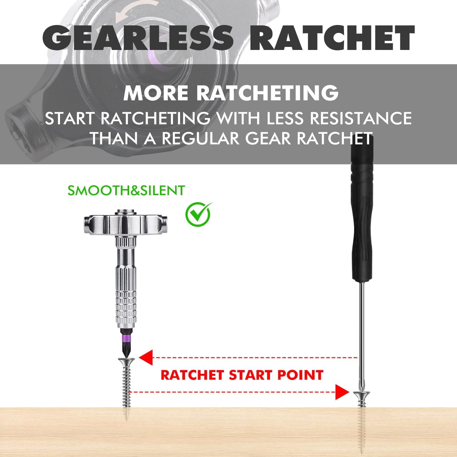 VMAN 40 in 1 Ratchet Screwdriver Set for Furniture Assembly Bicycle Electrical Repair Tool