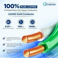thumbnail image 5 of Cat6a Plenum Cable 1000ft, 100% Solid Copper, 23 AWG, 750MHz, PoE++, UTP, 10GB Blue, 5 of 7