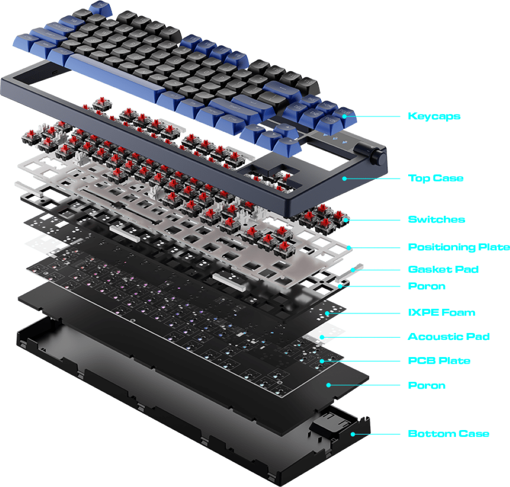 Gamdias HERMES E7 80% Mechanical Keyboard, Volume Control, Hot Swappable, Anti-Ghosting N-Key Rollover, RGB Backlighting