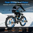 thumbnail image 4 of 26*4.0 inch electric bike 3000W Dual Motor 48V23 AH Removable Battery, 4 of 7