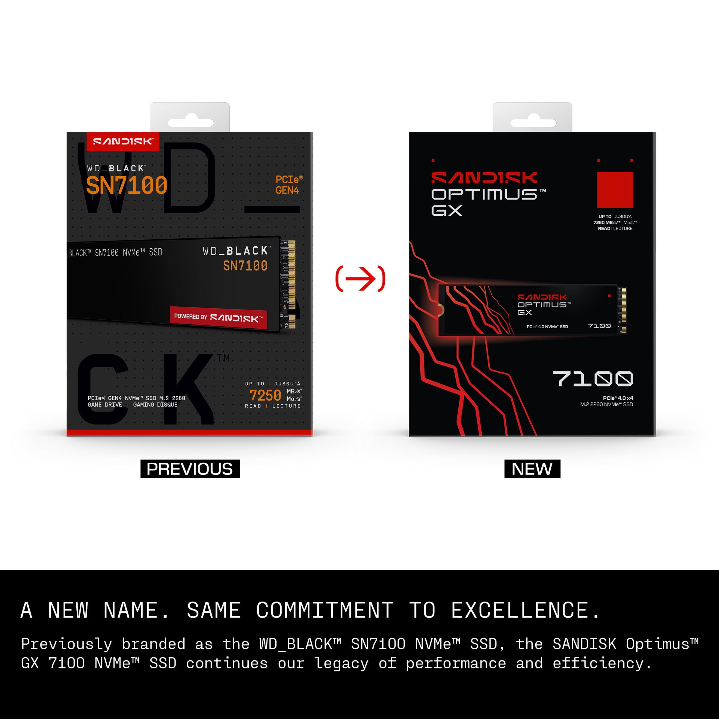 SANDISK Optimus GX 7100 500GB NVMe Internal Gaming SSD Solid State Drive - Gen4 PCIe, M.2 2280, up to 7,250 MB/s