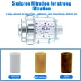 Shower Head FilterShower Head Filter for Hard Water, Shower Filter Showe Rhead Filter For Hard