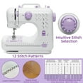 thumbnail image 4 of BSHAPPLUS® Portable Sewing Machine,49 Piece Handheld Electric Sewing Machines Kit,12 Stitch Patterns Mini Sewing Machine for Beginners Kids,Household Multifunctional Crafting Mending Machine, 4 of 11