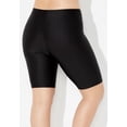 thumbnail image 2 of Swimsuits for All Women's Chlorine Resistant Long Bike Short Swim Bottom, 2 of 2