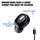 thumbnail image 5 of Muyoka Auriculares inalámbricos Bluetooth 5.0 Auricular Mini Invisible Auricular inalámbrico único con micrófono con cancelación de ruido Auricular Bluetooth con 6 horas de tiempo de conversación Auri Muyoka Hogar, 5 of 5