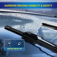thumbnail image 4 of Limpiaparabrisas 5 PLUS de silicona para Toyota RAV4/Mazda 5, 4 of 7