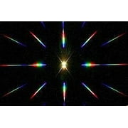 13,500 lines/inch Diffraction Grating Sheet Double Axis Linear [60 x 6 Roll]