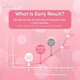 thumbnail image 5 of Wondfo Early Result Pregnancy Test Sticks, Over 99% Accurate, At-Home Use, 6 Days Early Detection, 2 Count, 5 of 6