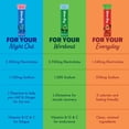 thumbnail image 5 of Waterboy Daily Hydration Sugar-Free Electrolyte Powder Packets, Strawberry Lemonade, 7 Count, 5 of 8