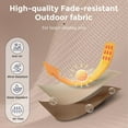 thumbnail image 3 of Alpha Joy 10ft 3 Tier Auto-tilt Outdoor Patio Umbrella Beach Garden Double Vented Table Umbrella with Solar Lights, Beige, 3 of 7