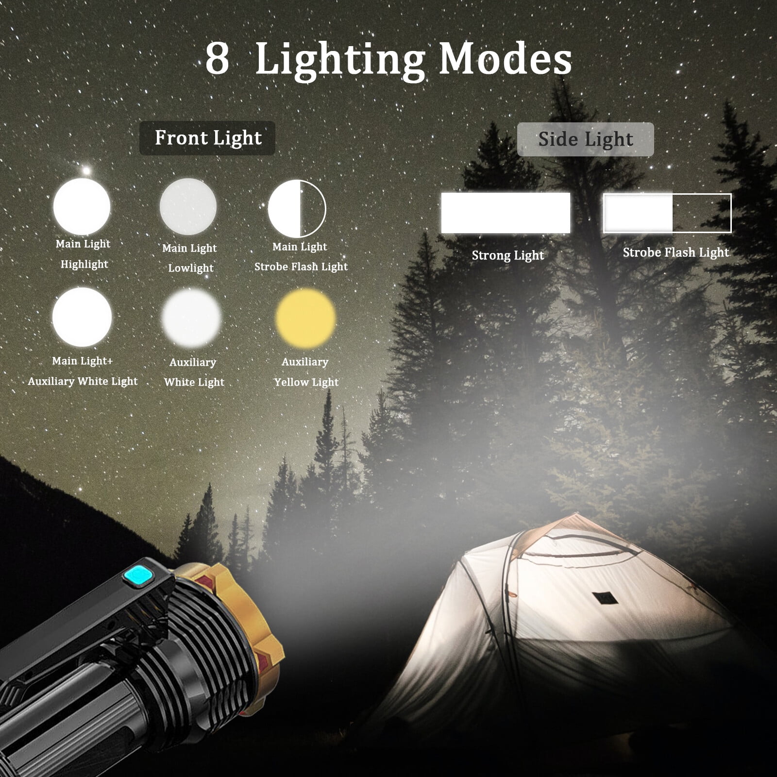 Rechargeable LED Flashlight USB C Handheld Work Light 8 Modes 1200mAh High Lumens Waterproof IP44 for Camping Hiking Emergency Blackout Power Outage Car Repair Outdoor Adventure Tactical Gear
