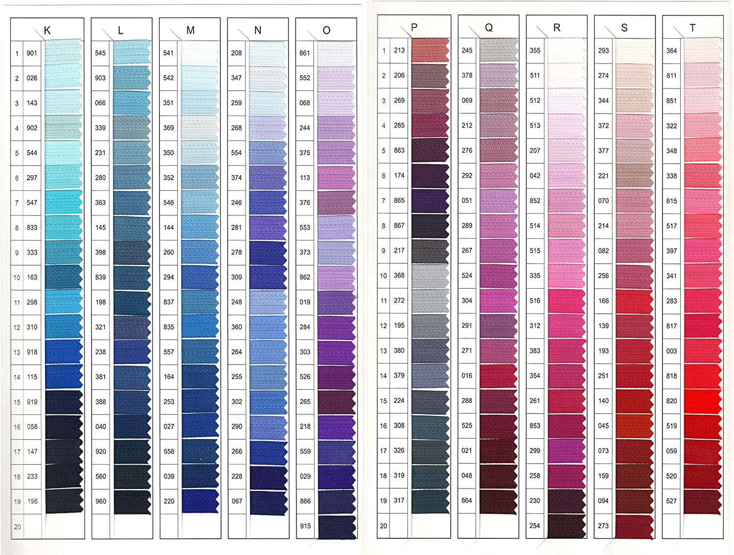 4.5mm YKK Zipper with Double Pull Purse or Handbag Zippers Head to Head Sliders Made in USA (30 Inches - 15 Zippers, Assorted Colors)