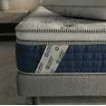 thumbnail image 4 of Colchón Queen Size + Box | Espumas Suaves Premium | Confort Ultrafresh | Therapedic | + 2 Almohadas, 4 of 4