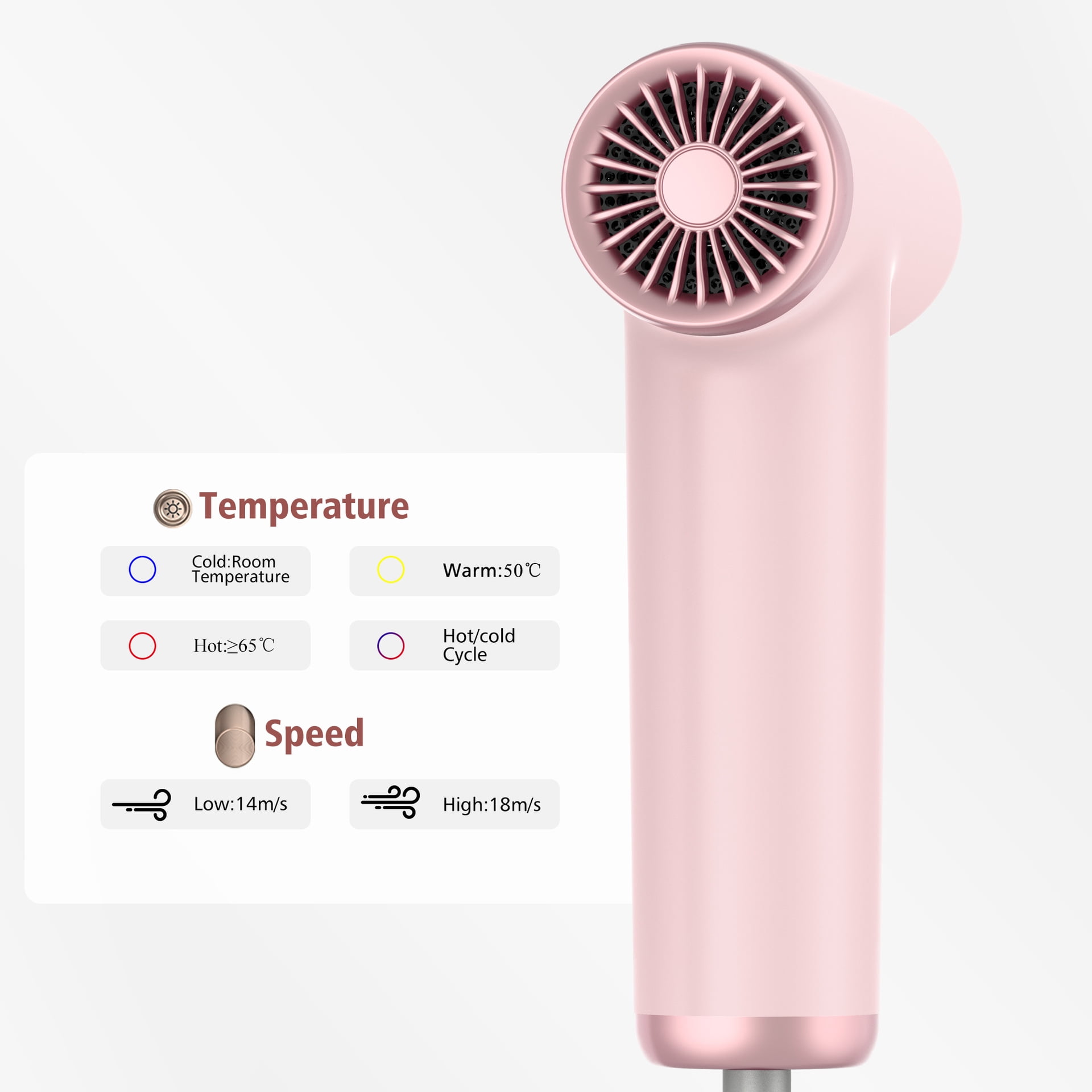 High-Speed Ionic Hair Dryer with 110,000 RPM Brushless Motor, Professional Lightweight Blow Dryer for Fast Drying, Frizz Control & Shine, Includes Magnetic Nozzle