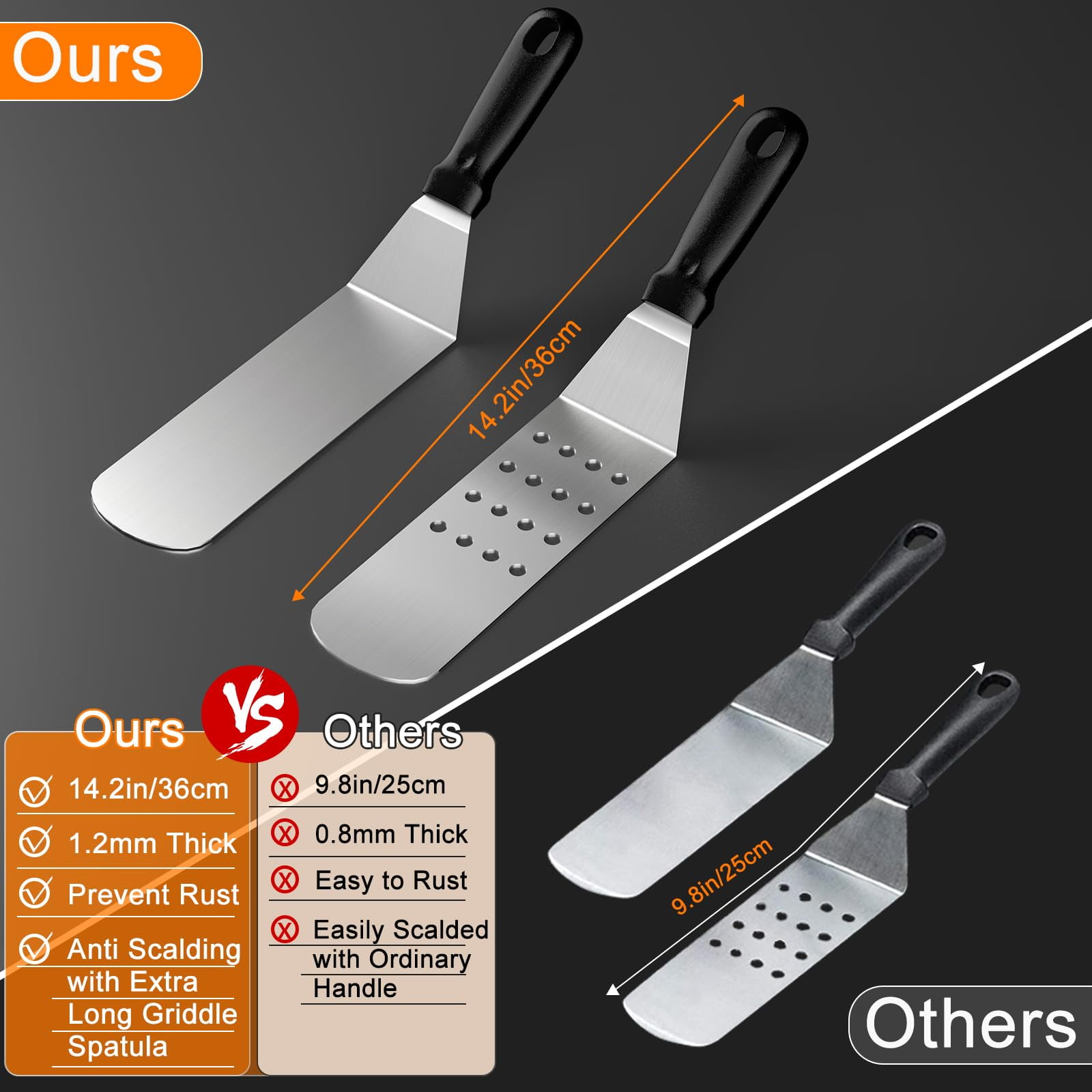 Griddle Accessories Kit  24pcs Grilling Set For Blackstone And Camp Chef Flat Top With Scraper Enlarged Spatulas Basting Cover Bbq