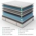 thumbnail image 5 of BedStory Velari 14" Extra Firm Queen Hybrid Mattress with Cooling Gel Memory Foam, 365-Night Trial, Euro Top, Fiberglass Free, 5 of 7