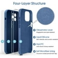 thumbnail image 6 of Liquid Silicone Case for iPhone 12 Pro Max, [Camera Protection] [Anti Fingerprint] [Wireless Charging] 4 Layer Phone Case Protective Cover, Built-in Microfiber Case Cover, 6.7", Blue, 6 of 15