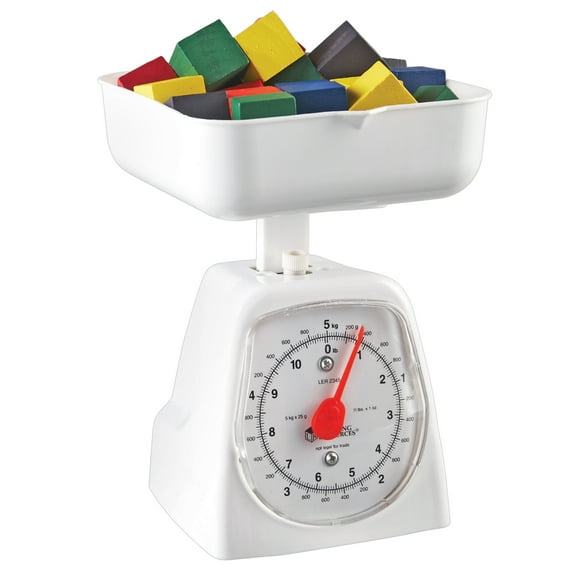 Learning Resources Platform Scale