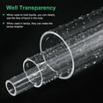 thumbnail image 4 of Clear Plastic Tube, 13mm[0.51"] ID x 16mm[0.63"] OD High Impact Rigid Polycarbonate Round Pipes[305mm/12IN], 4 of 7