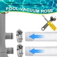 thumbnail image 6 of Pool Hose, Replacement Hose For Above Ground Pools [Set of 2] 1.25" Accessory Pool Pump Replacement Hose 59” Long - Filter Pump Hose For Filter Pump 330 GPH, 530 GPH, And 1000 GPH with 4 Metal Clamps, 6 of 8