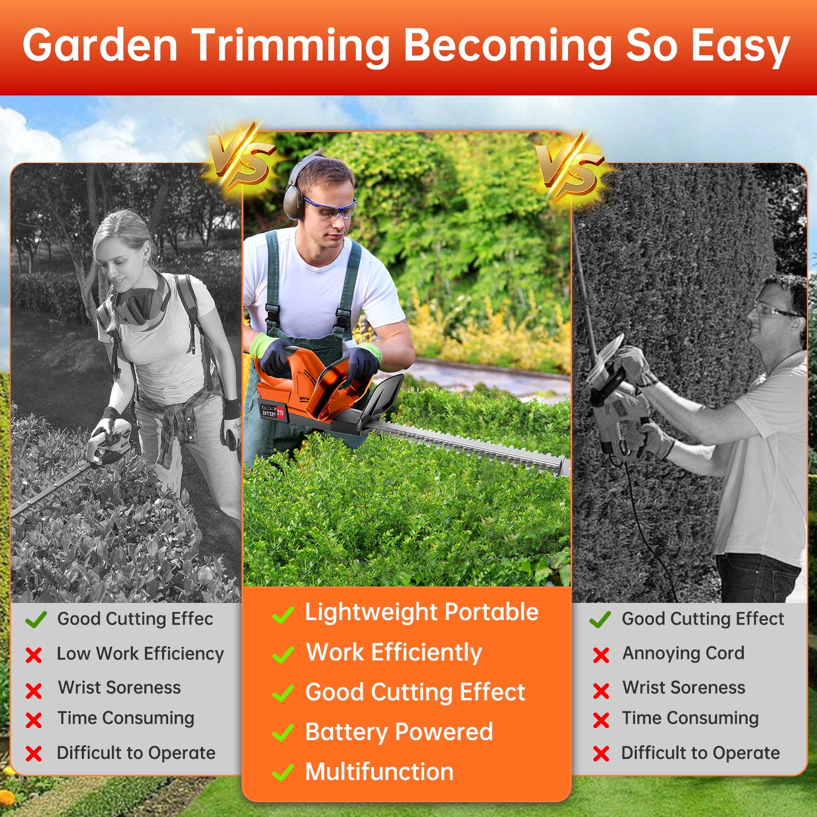 Focily 21V Hedge Trimmer Cordless, 22'' Electric Hedge Trimmer with 3.0Ah Batteries and Charger, 650W, 18500rpm Hedge Trimmer for Bush & Shrub Cutting, Trimming, Pruning