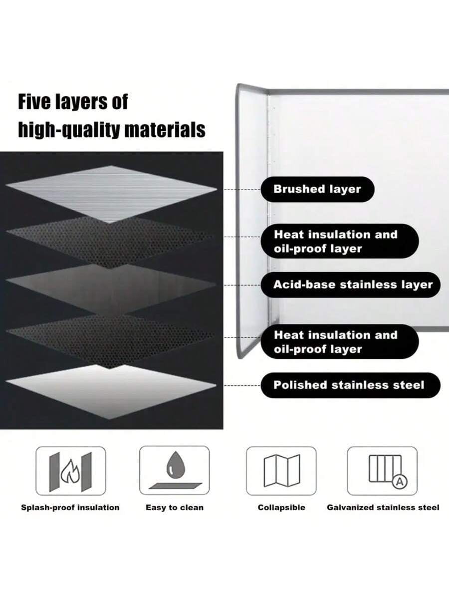 Stainless Steel Splash Guard for Stove Top Grease Shield, Foldable 2-Sided Oil Splatter Guard with Cooking Apron, Heat Resistant Oven & Induction Cooktop Shield