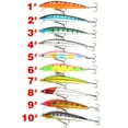 thumbnail image 4 of 10pcs/sets Fishing Bass Jerkbaits 5.3in Large Crankbaits Bass Walleye Swim, 4 of 7