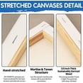 thumbnail image 3 of Canvas FIXSMITH, blanco estirado, 28 x 35 cm, paquete de 8 unidades, 100% algodón, 3 of 7