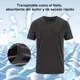 thumbnail image 4 of Playera De Hombre Con Cuello Redondo Secado Rápido Gym 2pzs, 4 of 7