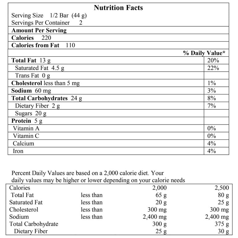 Reese's Nutrageous King Size Calories