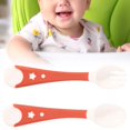 thumbnail image 4 of Portable Baby Spoon, Easy To Store PP Material  Baby Tableware Set, For Children Kids, 4 of 8