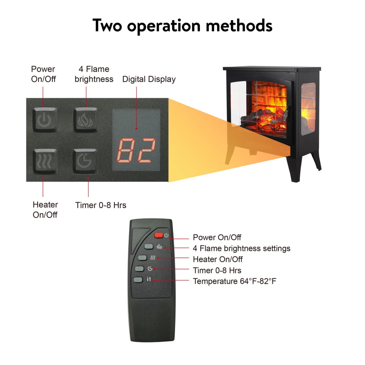 [Luckynote] 21 inchThree-sided Freestanding Electric Fireplace Stove heater with 3D Flame effect with remote control