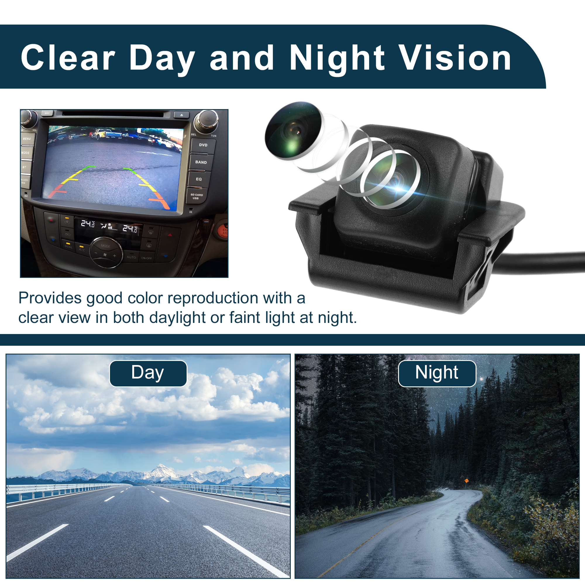 Unique Bargains Rear Camera for Honda CRV 2017-2020 License Plate Park Assist