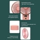 thumbnail image 3 of Cateissary Ventilador de mano Portátil Ajustable Escritorio Refrigeración Digital Sin escobillas Silencioso Inalámbrico Interior Deportes al Electrodomésticos Rosado, 3 of 6