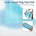 thumbnail image 5 of Dog Pee Pads 300 Count, 24" x 17" Puppy Training Pads for Small Dogs, Super Absorbent Leak-Proof Disposable Potty Pads for House Training, Indoor & Outdoor Use, 5 of 8