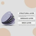thumbnail image 5 of 12 Pack Coffee Water Filter Disk Replacement Filter Coffee Filter Compatible with Mr.Coffee Maker Machine Coffee Machine Accessory Water Filter for Coffee Maker, 5 of 8