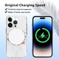 thumbnail image 4 of Christmas Transparent Magnetic Case for iPhone 15 Pro 6.1", Built-in Magnets Compatible with MagSafe, Aesthetics Pattern PC+TPU Protective Shockproof Bumper Girls Cover, Santa Claus, 4 of 6