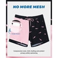 thumbnail image 5 of SURF CUZ Mens Swim Trunks with Compression Liner Mens Swimming Trunks 5 Inch Bathing Suit with Zipper Pockets Quick Dry Swim Shorts Black Pink Shark Small, 5 of 9